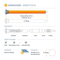 3T Markisenmotor 50Nm inkl. Adaptersatz Typ: 3T45-50 / 63 mm rund