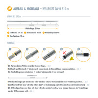 Rollladenwelle Stahlwelle Wellenset SW40 210 cm